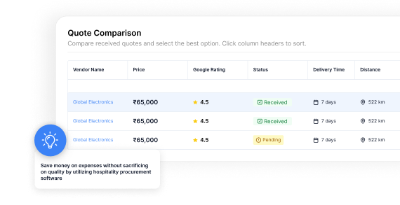 Hospitality procurement software showing vendor quote comparison