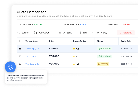 Easy for suppliers powerful for you with AI procurement process automation